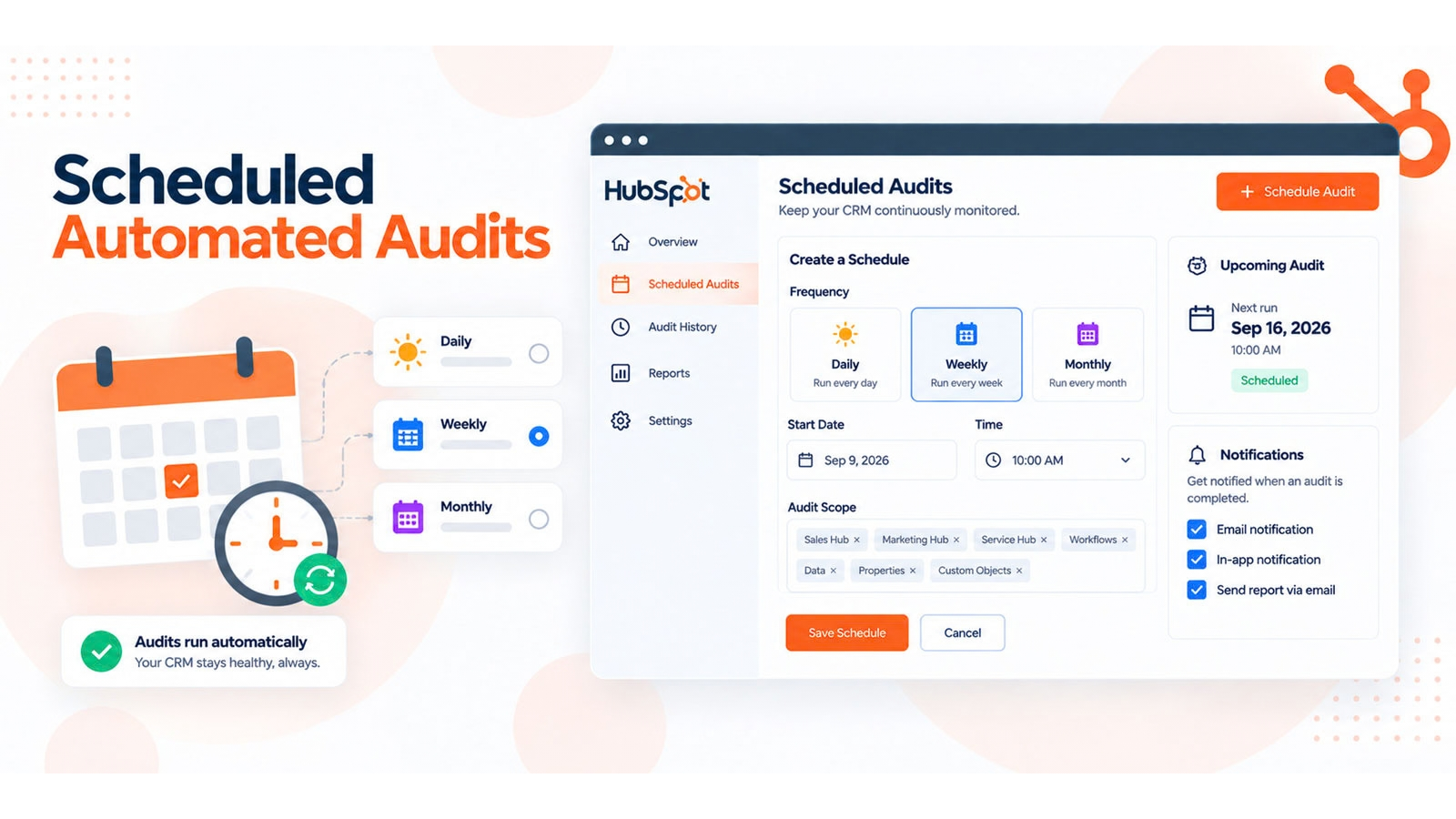 Scheduled Automated Audits